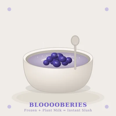 Blooooberries