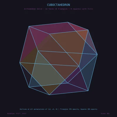Cuboctahedron