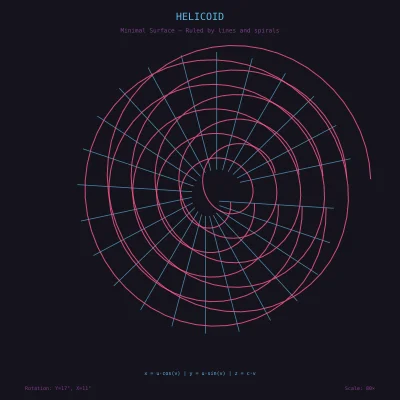 Helicoid