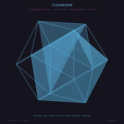 Icosahedron