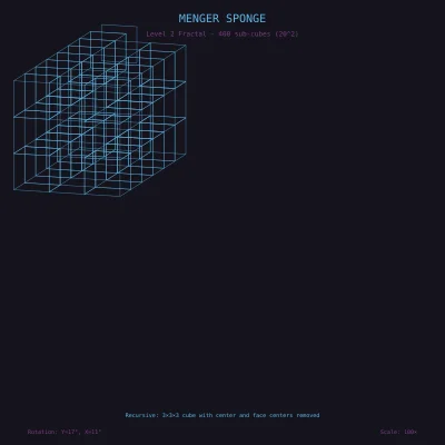 Menger Sponge
