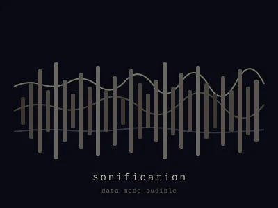 Sonification