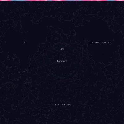 Tense Void Topology