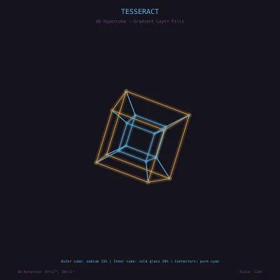 Tesseract Filled
