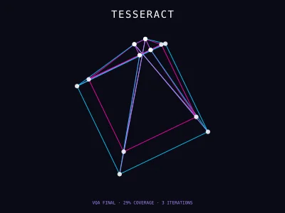 Tesseract