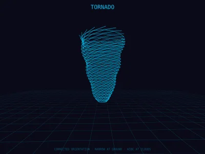 Tornado Fixed