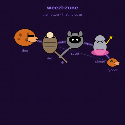 Weezl Zone Network